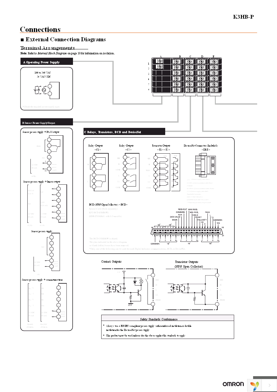 K3HB-PNB 100-240VAC Page 8